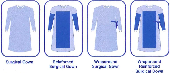 Gown1 Gown1